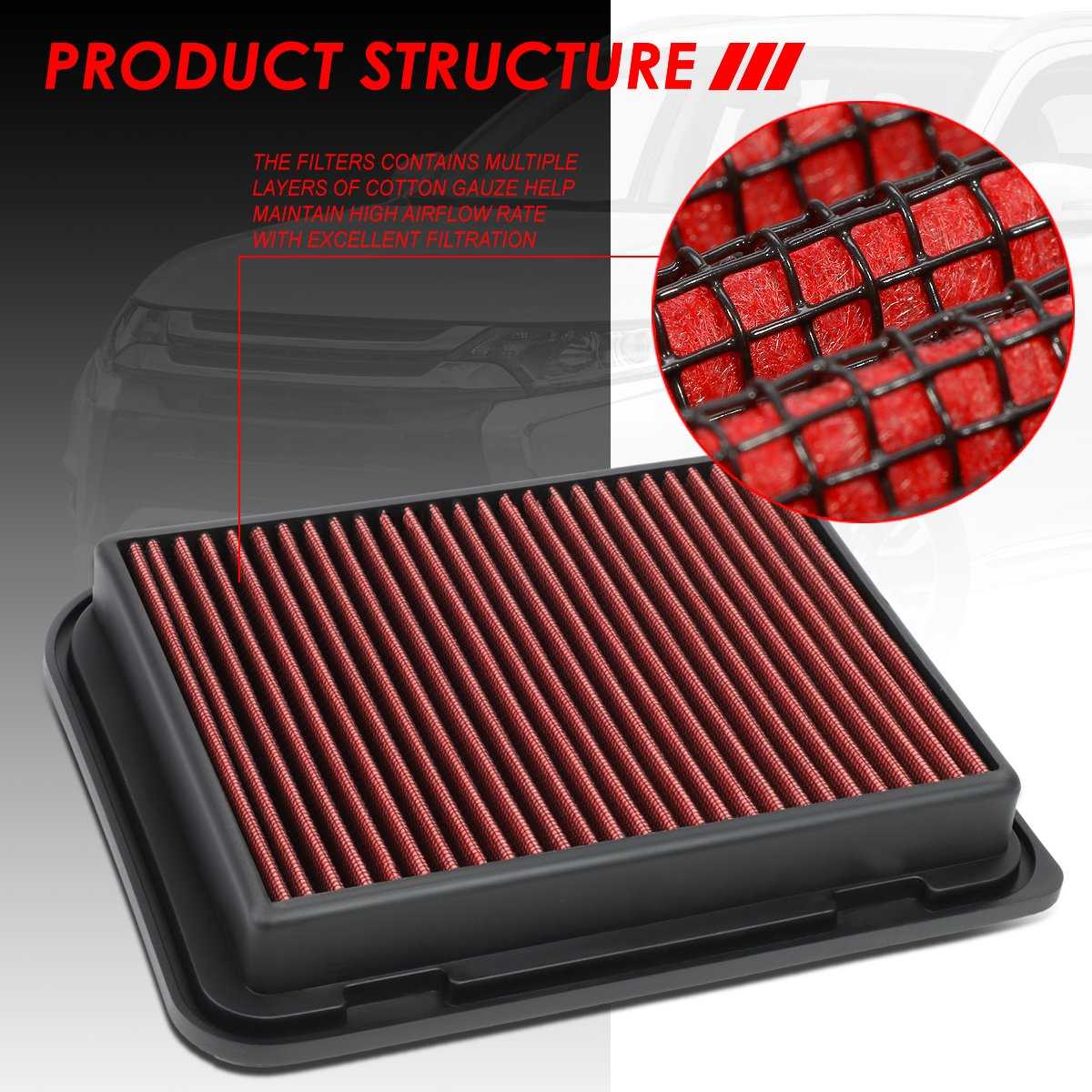 DNA Motoring, DNA Panel Air Filter Mitsubishi Grandis (2007-2008) Drop In Replacement